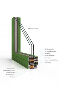 Stilisierter Fensterprofilquerschnitt der Gemeinschaftsmarke ALU-FENSTER